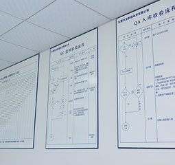 品質(zhì)檢驗流程圖 品質(zhì)檢驗流程圖